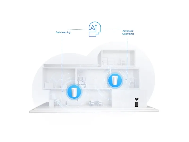 TP-Link DECO X95(2-PACK), Hvid, Intern, Mesh-system, 570 m², <30 dBm(5 GHz), <30 dBm(2.4 GHz), 0 - 40 °C