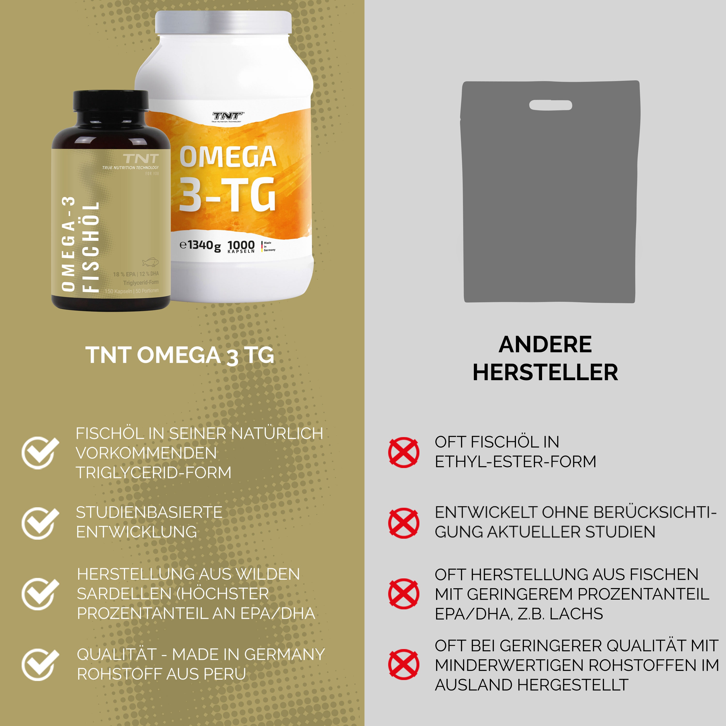 TNT Omega 3-TG Fischöl in natürlicher Triglycerid-Form.