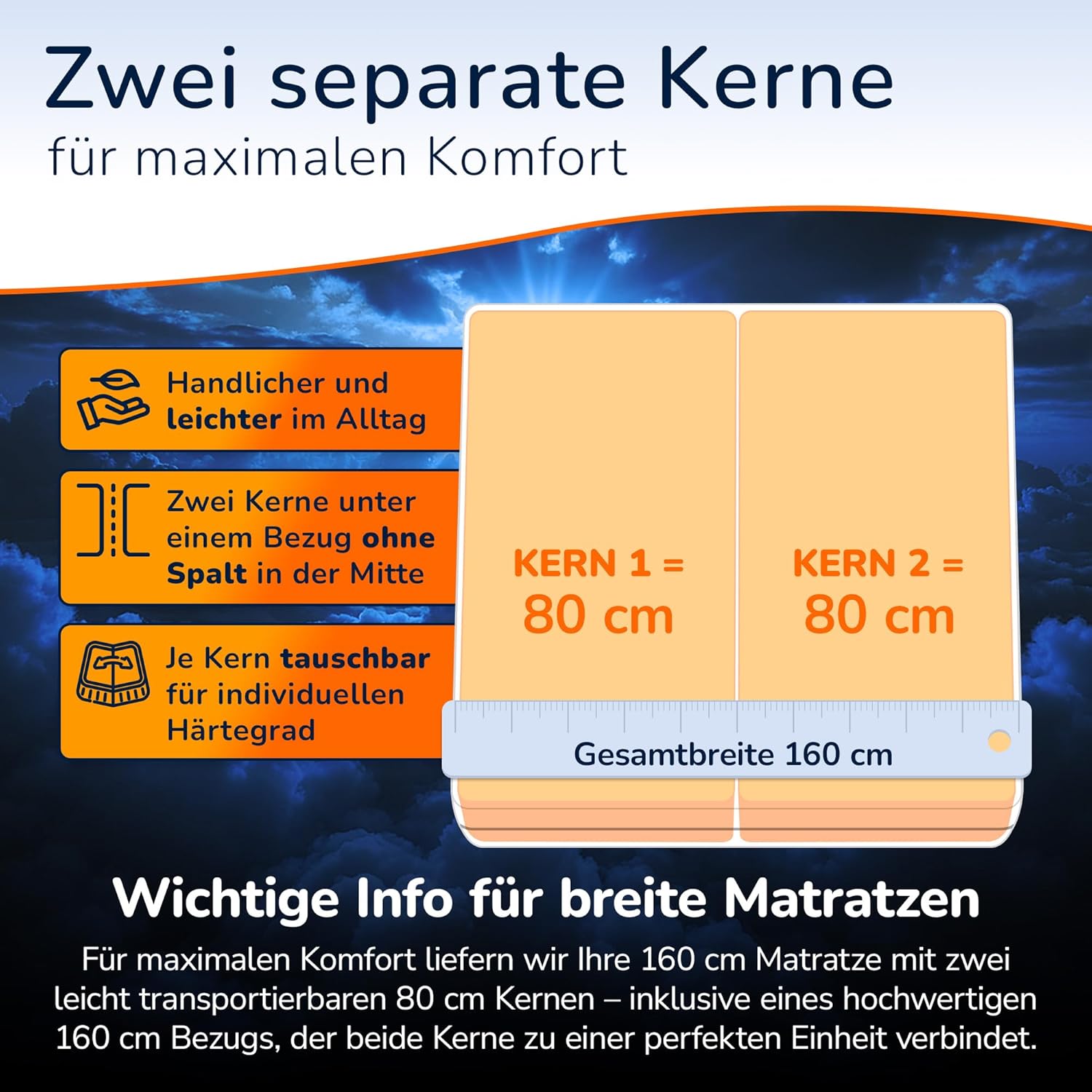 MSS e.K. Medic Taschenfederkernmatratze 160 x 210 cm H4 | 7-Zonen orthopädische Matratze | 20 cm Höhe (Kernhöhe 19 cm) | ergonomischer Komfortschaum | Oeko-TEX | Microfaser-Bezug | Made in Germany
