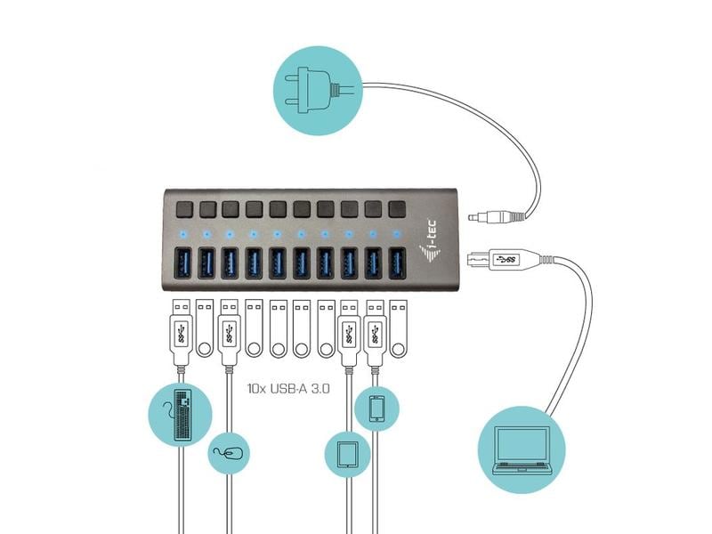 i-tec USB 3.0 Charging HUB 10 Port 10-Port USB 3.0 Lade-HUB mit 48 Watt-Poweradapter