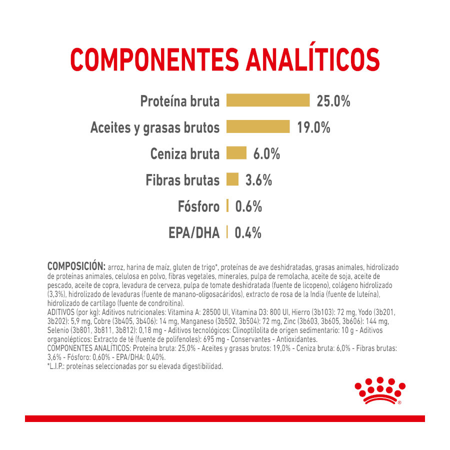 Ração Royal Canin Adult 5+ para Pastor Alemão