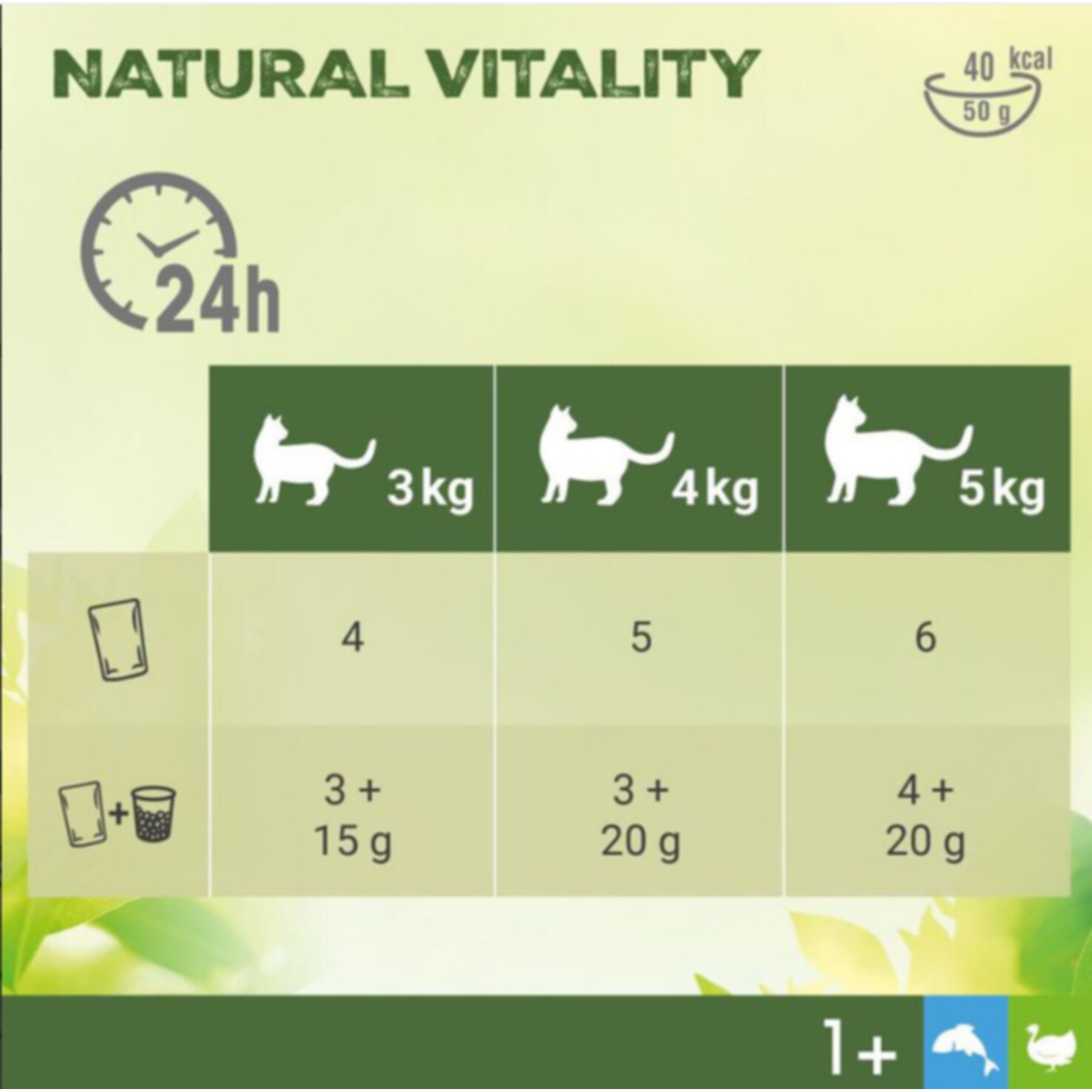 Perfect Fit Cat Natural Katzenfutter nass Fisch+Truthahn 6x50g
