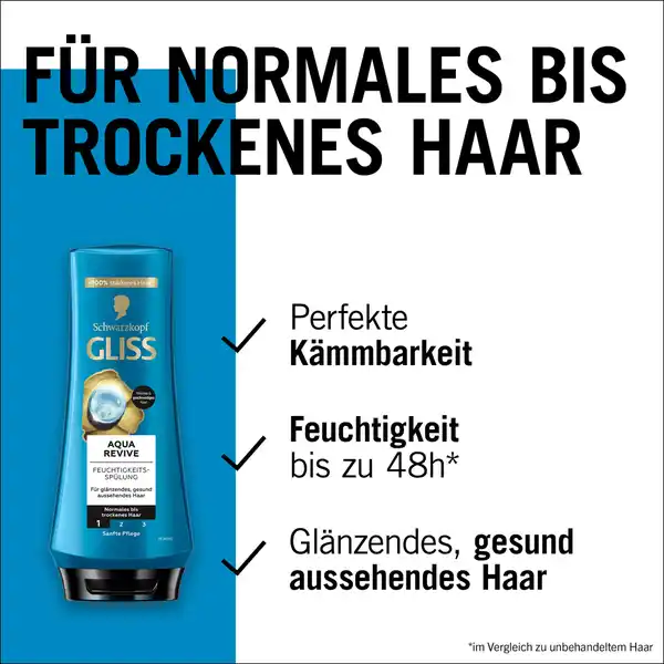 Aqua Revive Spülung