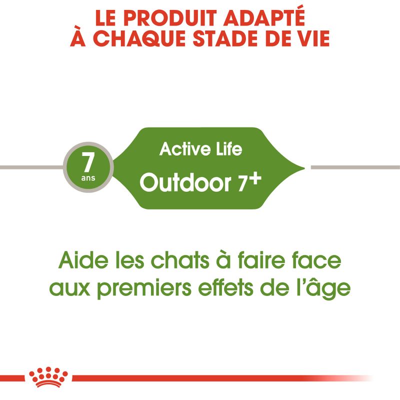 Royal Canin Active Life Outdoor 7+ à prix discount sur bitiba.fr