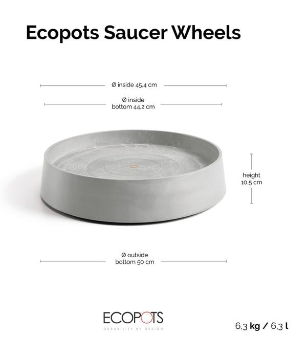 Ecopots Kunststoff-Untersetzer Oslo, rund, mit