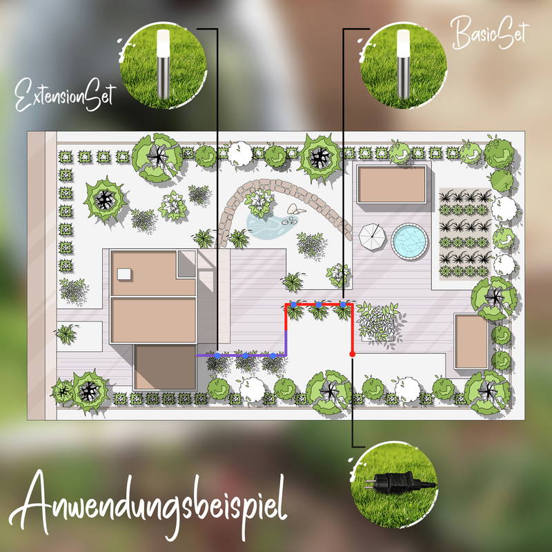 Briloner Erdspieße Starterset 3er-Set GARTENSYSTEM