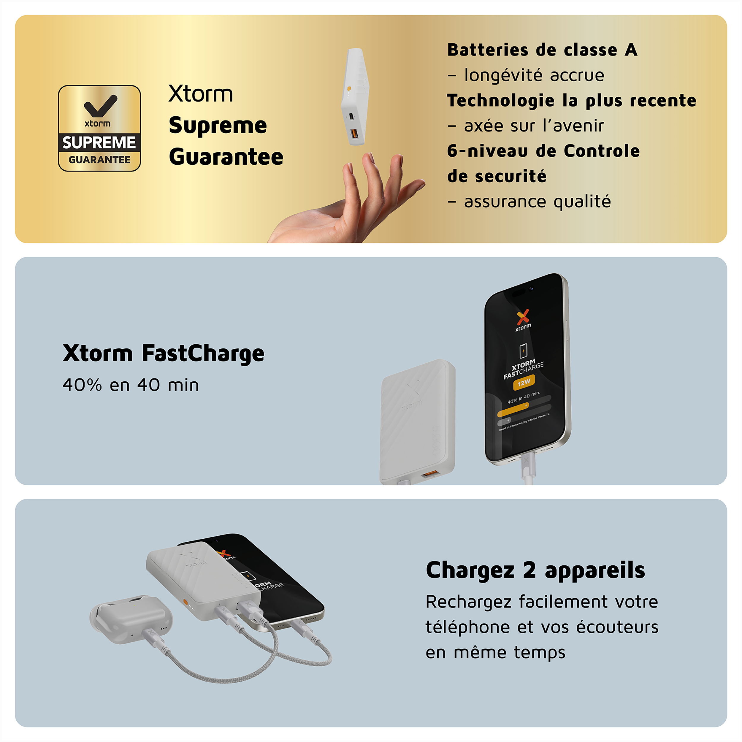 Xtorm Go2 Series 5.000 mAh Powerbank - White
