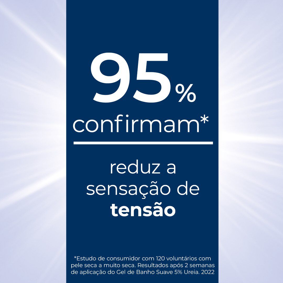 EUCERIN  Urea Repair Gel de Banho Suave 5% Ureia - 400ml
