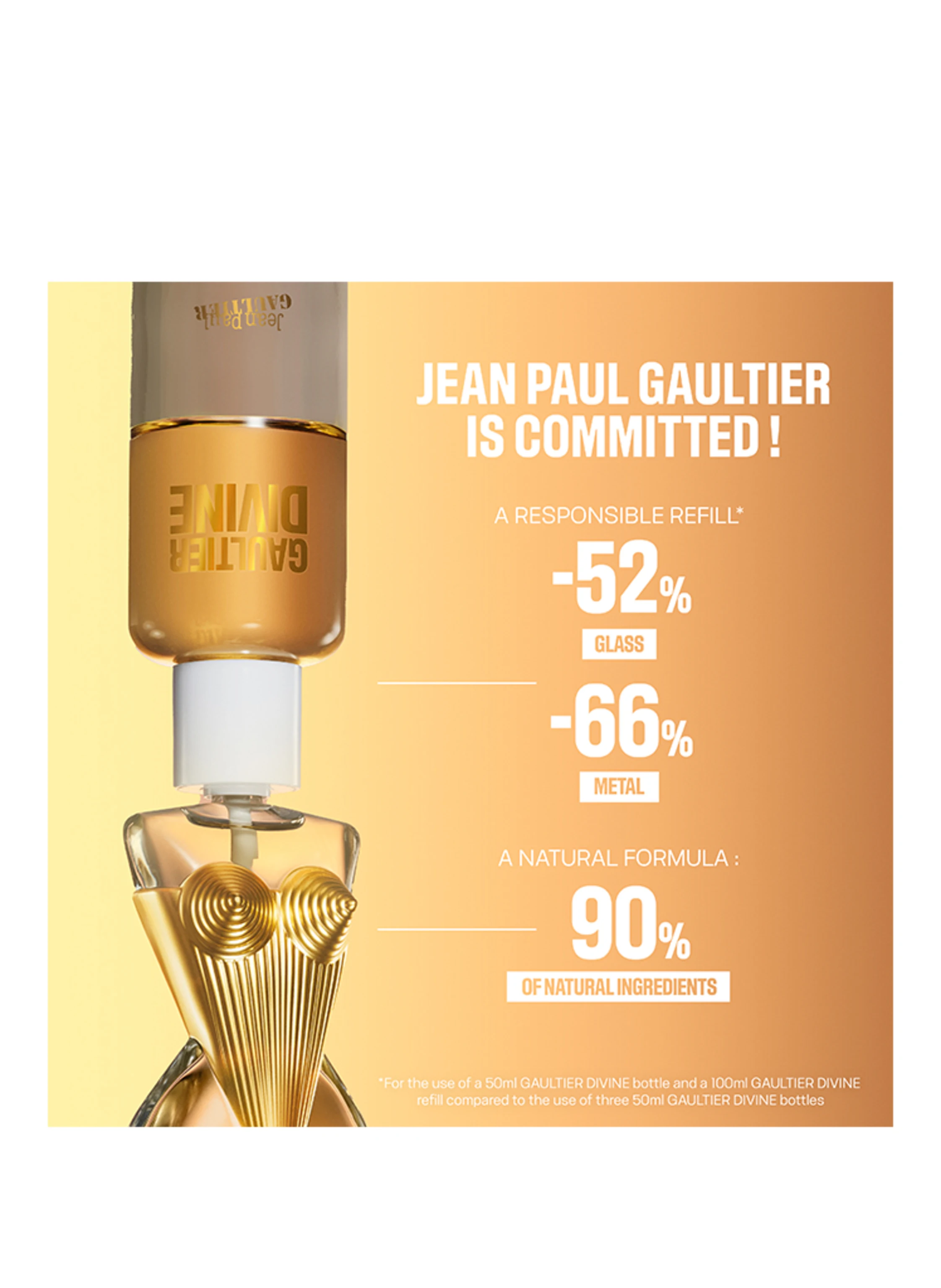 Jean Paul Gaultier GAULTIER DIVINE REFILL