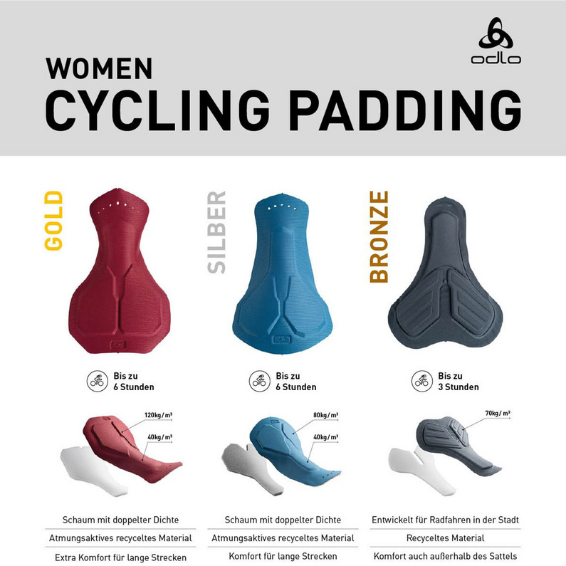Odlo Damen Zeroweight Radhose kurze