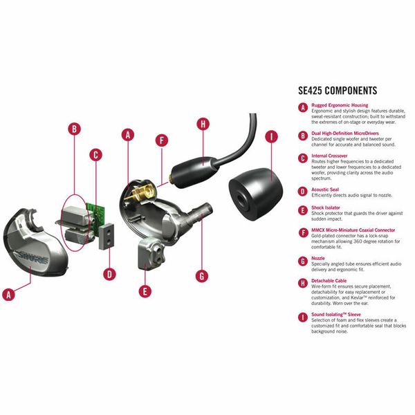 Shure SE425-CL