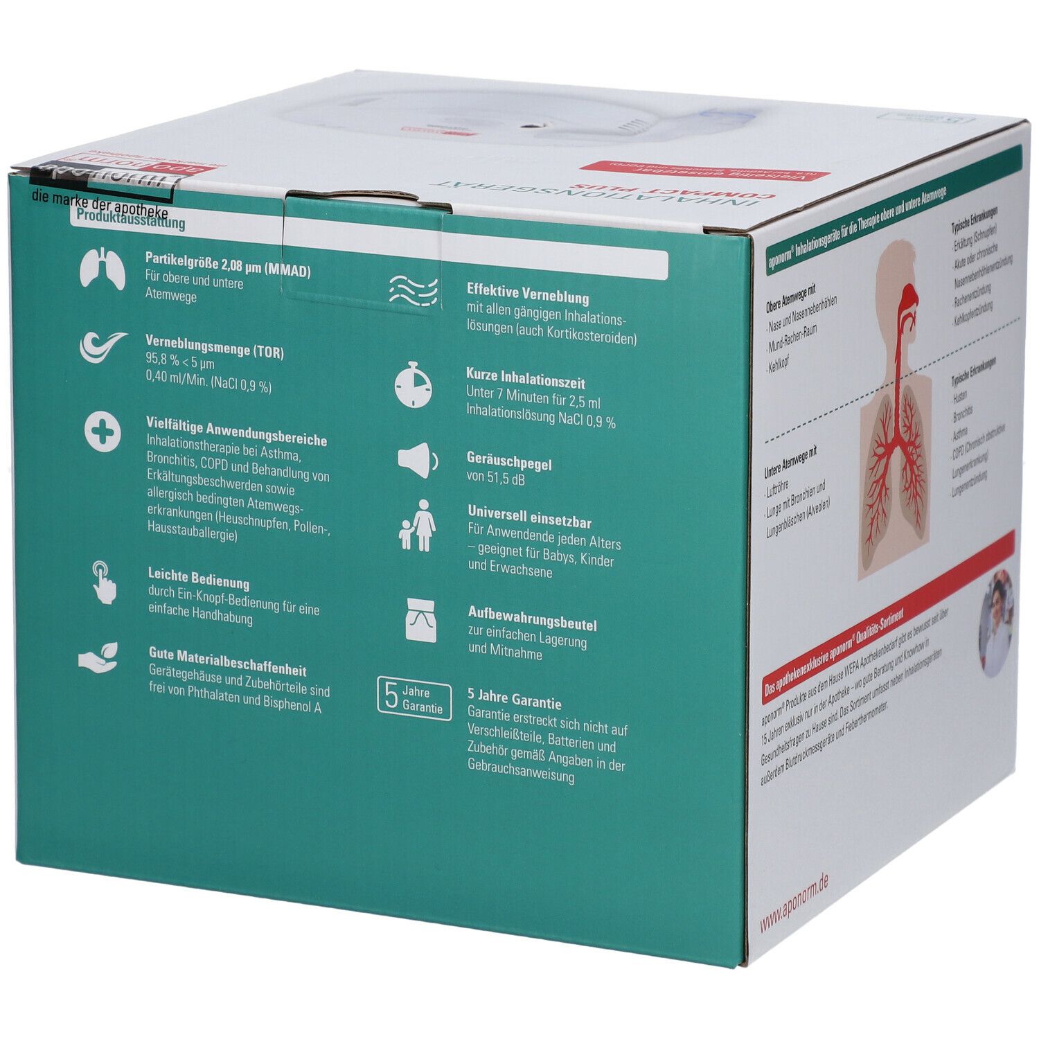 aponorm® Compact PLUS