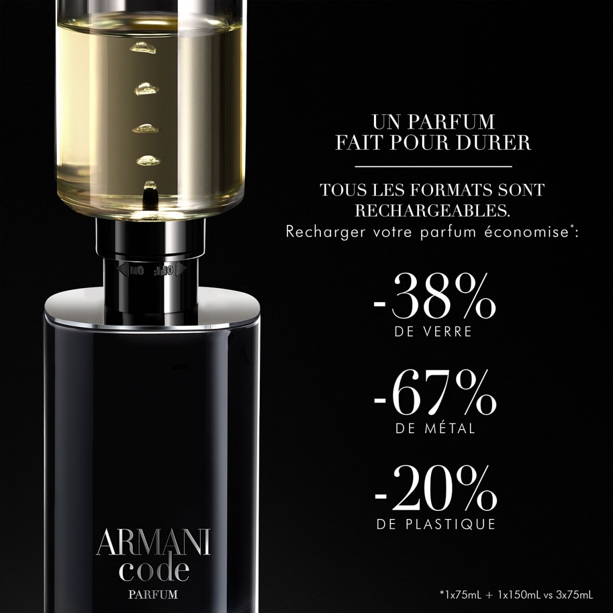 GIORGIO ARMANI Armani Code Homme Parfum