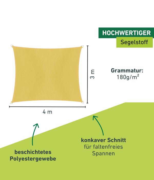 Windhager Sonnensegel Cannes, rechteckig, ca.