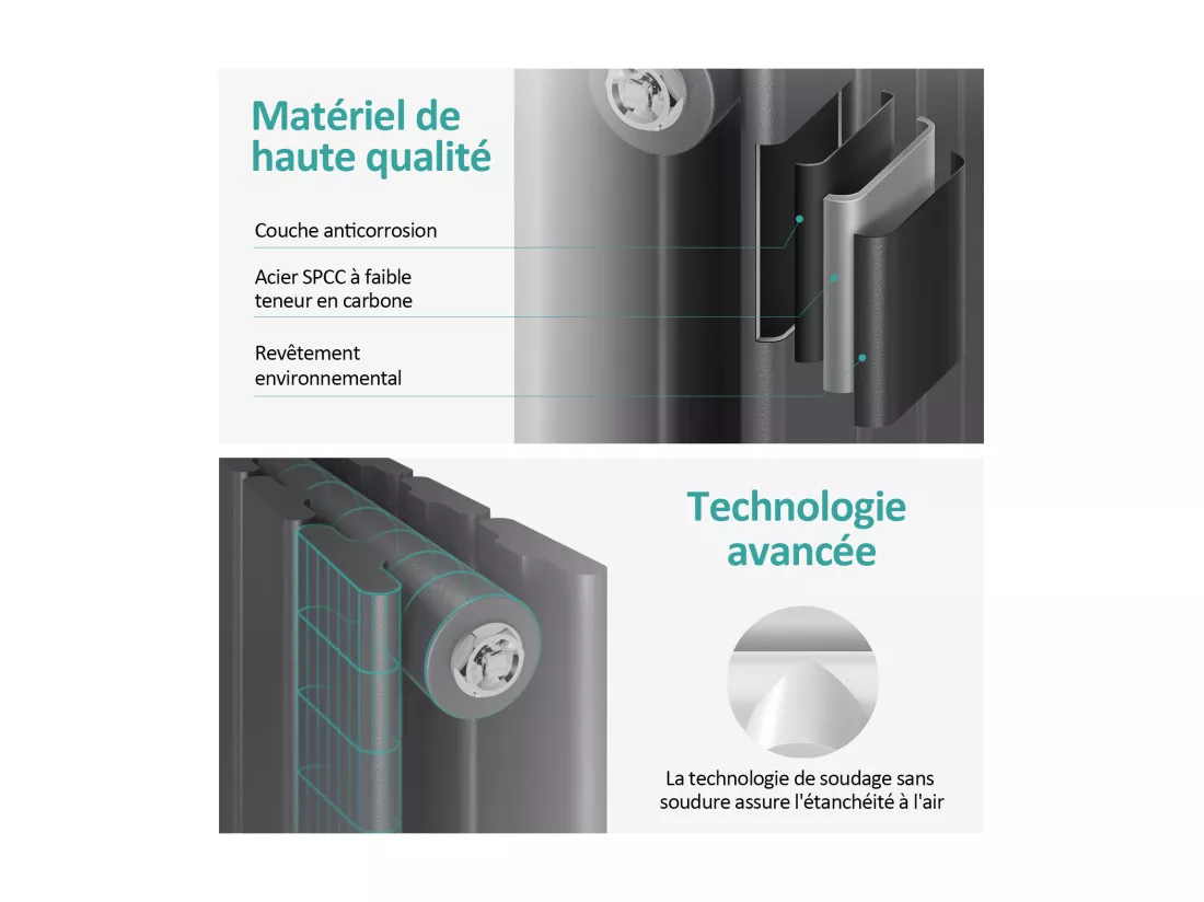 EMKE Radiateur à Eau Chaude, Radiateur plat Double couche connexion centrale, Anthracite 180x30cm