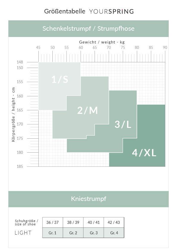Spring medical YOURSPRING MEDIUM Umstandshose