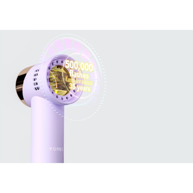 FOREO PEACH™ 2 Go - Lavender