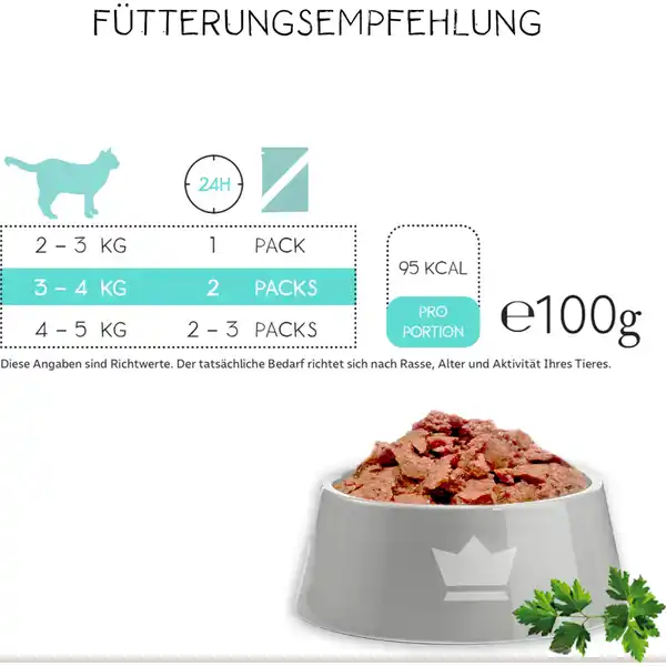 Love Affair Kalb & Pute
