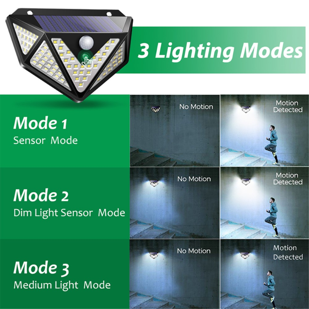 166 LED's Solar Outdoor Mini Lampe Garten Wandleuchte Aussen Beleuchtung mit Bewegungsmelder (IP65) - Schwarz