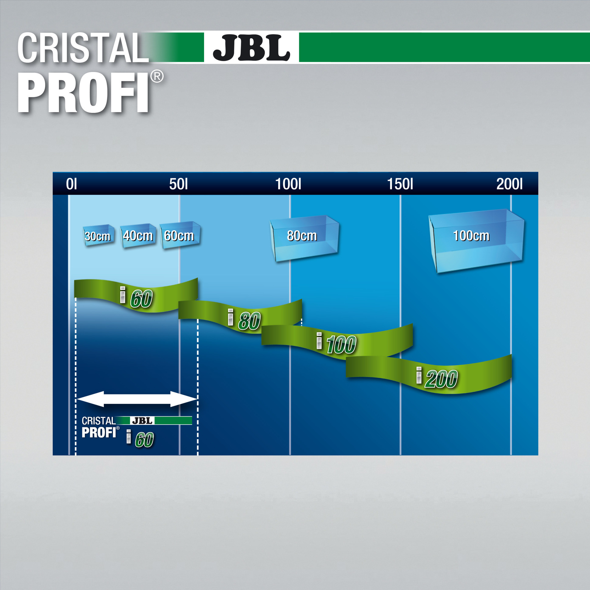 JBL CristalProfi i60 Greenline | Met filtermassa