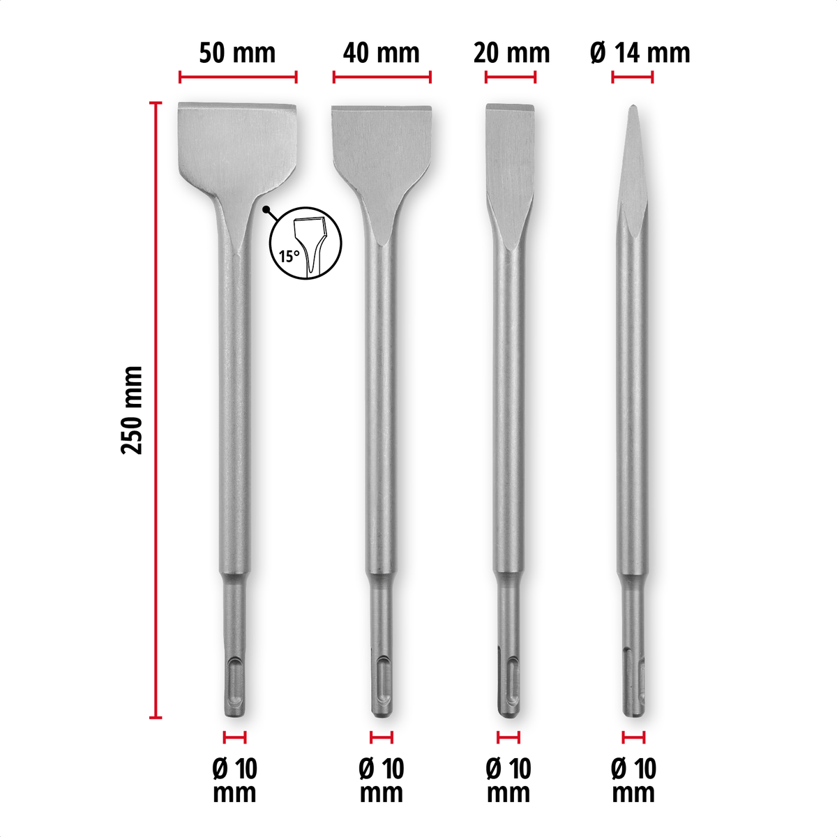 Originele Einhell SDS Plus beitelset 4-delig, 250 mm (met puntbeitel, platte beitel 20 mm, spadebeitel 40 mm, tegelbeitel 50 mm van duurzaam 40Cr-staal voor sloop- en renovatiewerkzaamheden)
