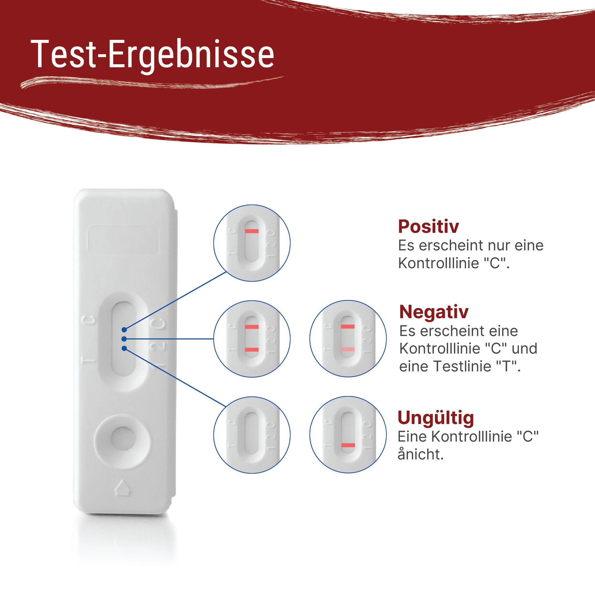 Patris Health® Eisenmangel Selbsttest