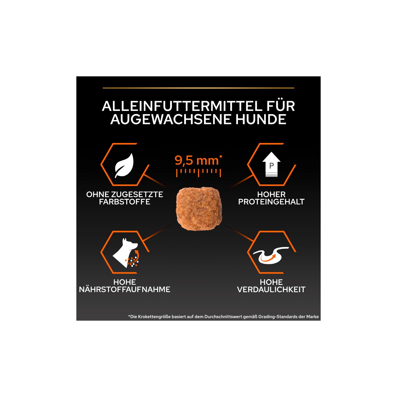 PRO PLAN Adult Small & Mini Huhn 3kg