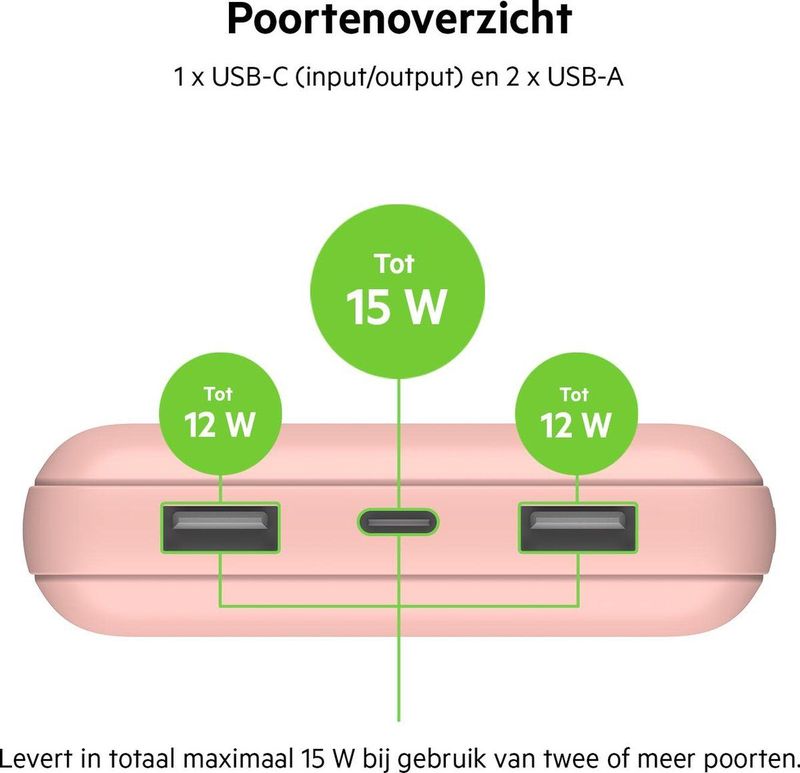 Belkin Boost-Up Charge Powerbank - 10000 mAh - 15W - Roze