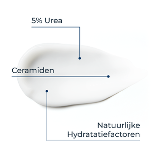 Eucerin Urearepair 5% Urea Handcrème 75ML