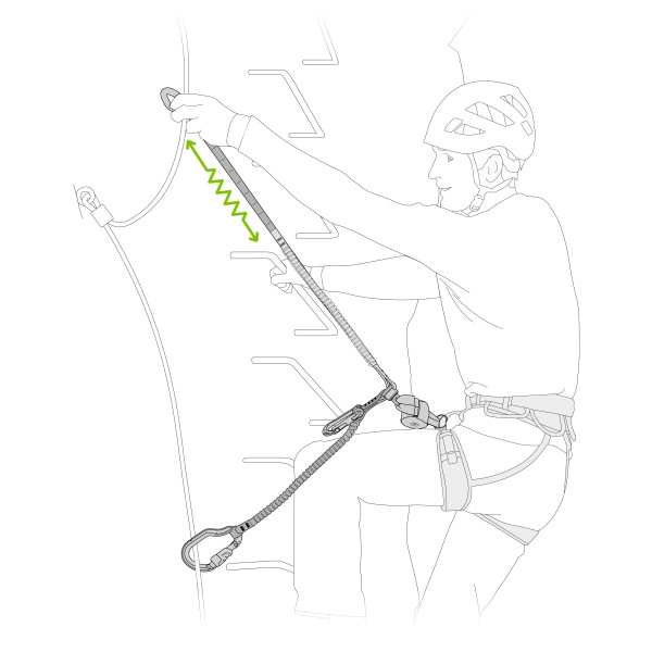Petzl - Scorpio Vertigo SW - Longe de via ferrata