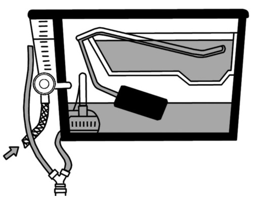 Vanlet-irrigatiesysteem