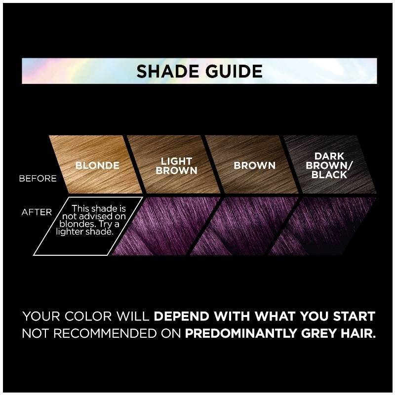 L'Oréal Paris Préférence Vivid Colors - 3.161 Magnetic Plum
