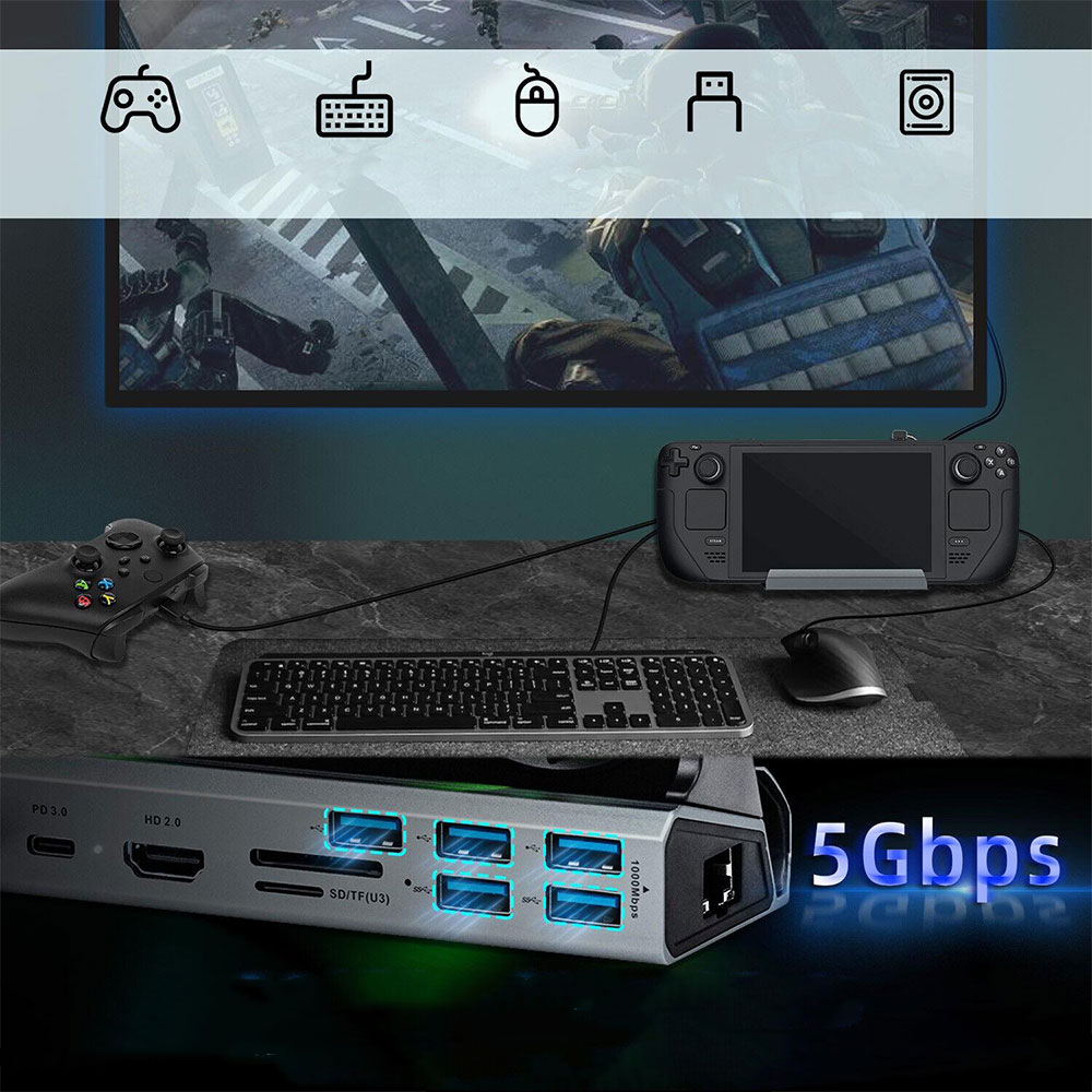 Steam Deck / OLED Dockingstation Ladegerät Charging Dock Stand mit Dual LED Lüfter / HDMI 4K@60Hz / USB C PD 100W / LAN / 5x USB A / SD Karten Slot