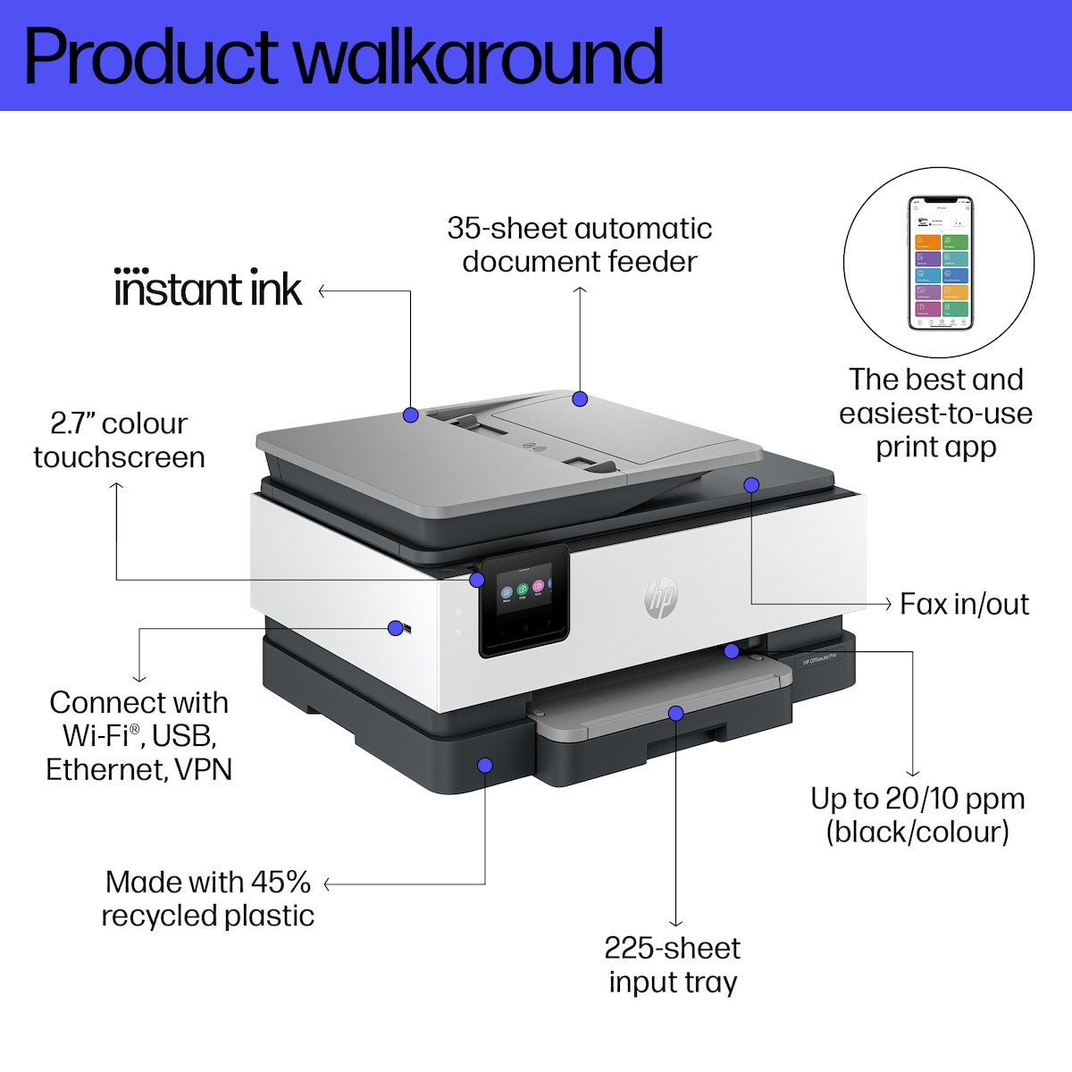 HP OfficeJet Pro 8134e AIO blekkskriver