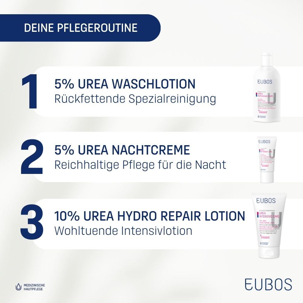 EUBOS® Trockene Haut 5% Urea Nachtcreme