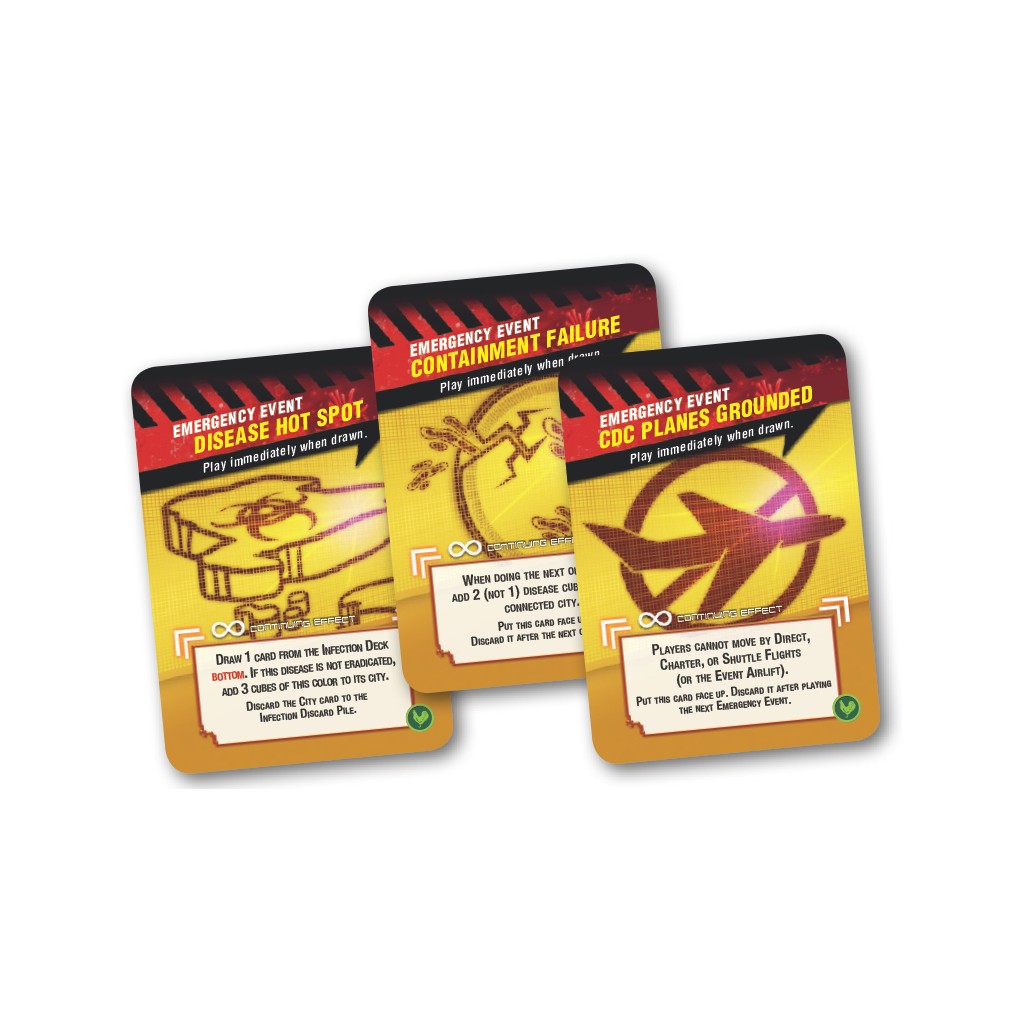 Pandemic - State of Emergency