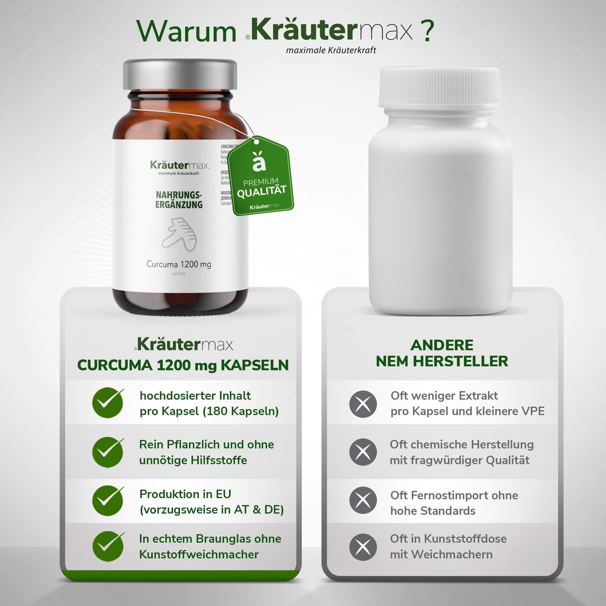 Kräutermax Curcuma Kapseln hochdosiert
