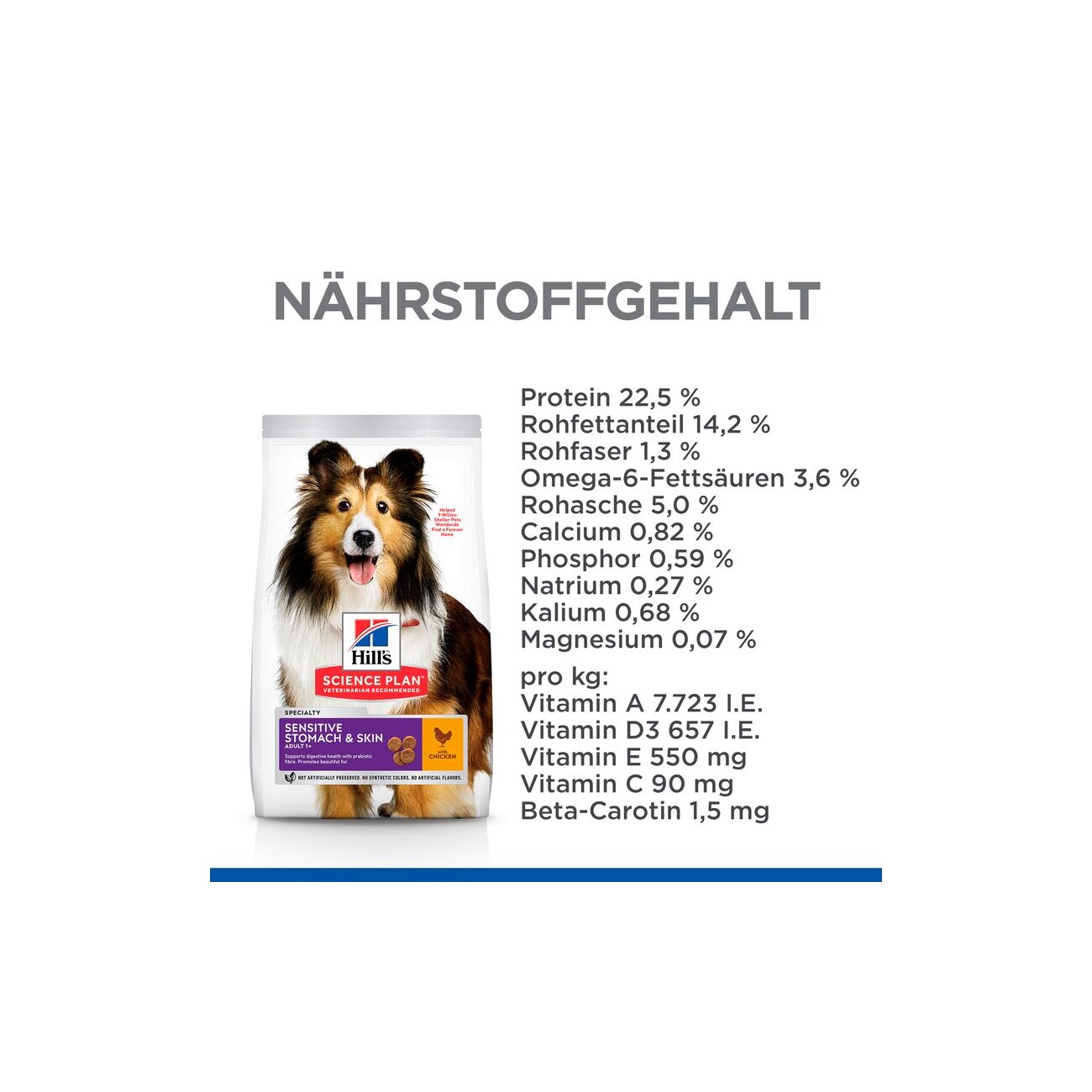 Hill's Science Plan Sensitive Stomach & Skin 14 kg
