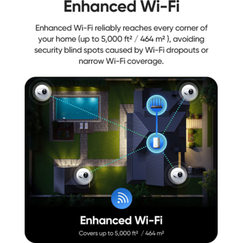 Eufy E330 Beveiligingscamera voor buiten Wired Uitbreiding