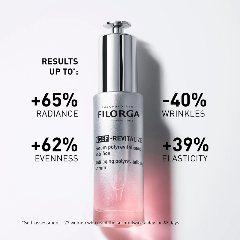 Filorga NCEF-Revitalize Serum 30 ml