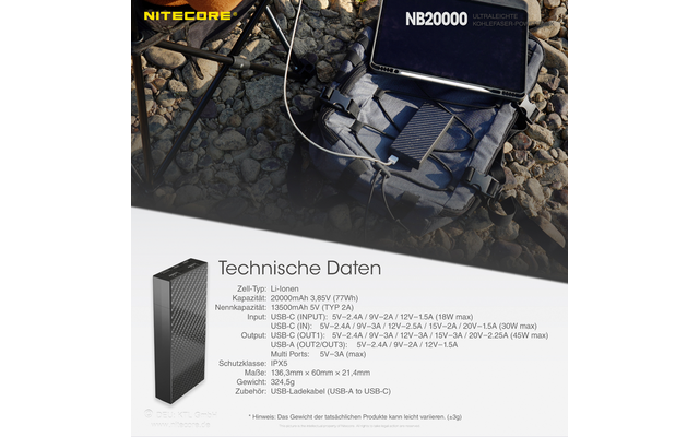 Nitecore Powerbank NB