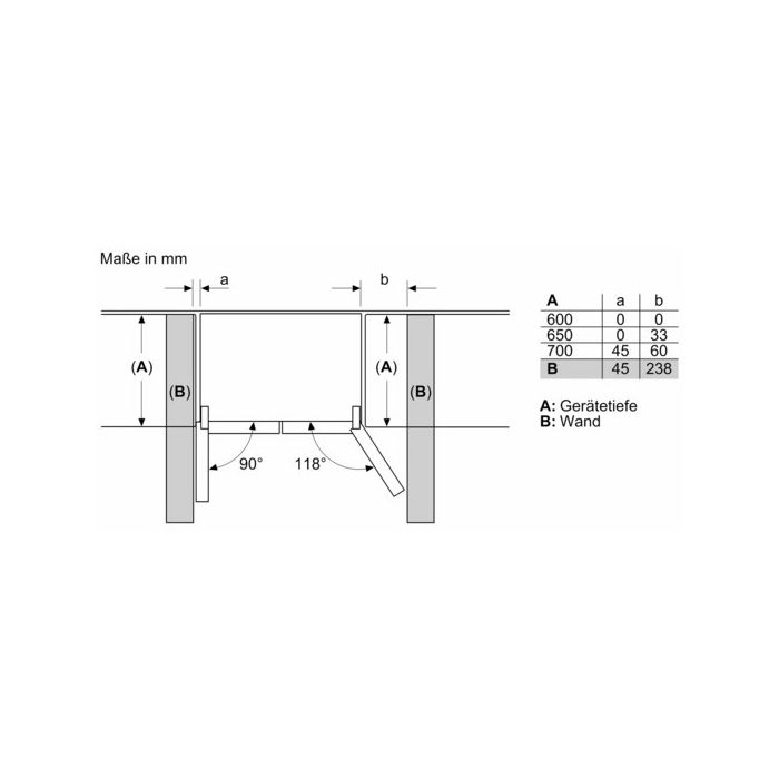 Siemens Side-by-Side iQ300 KF96NVPEA Edelstahl