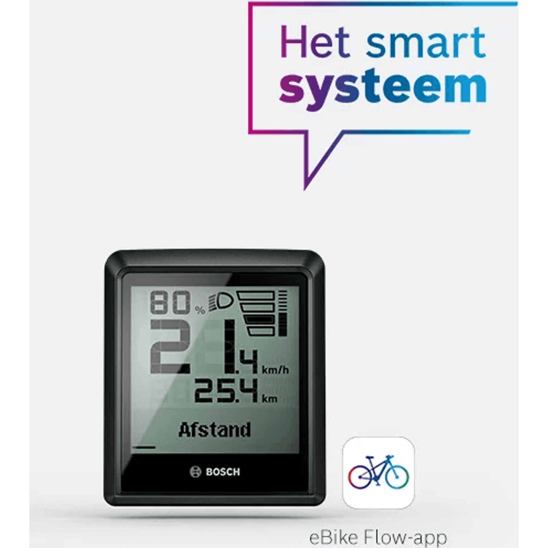 Bosch Intuvia 100 Display