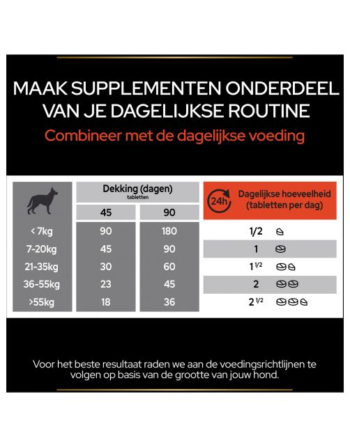 Pro Plan Multivitamine Supplement Tabletten - Voedingssupplement - 67 g
