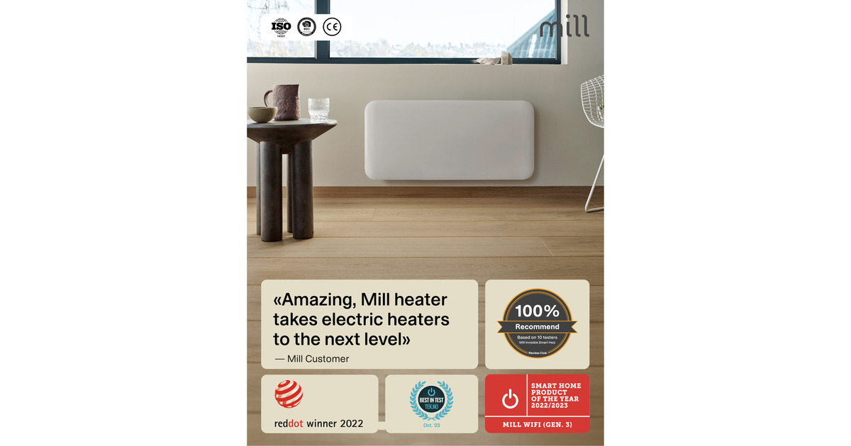 MillSteel WiFi paneelverwarming PA700WIFI4, 700 Watt convector  (Wit, wifi 2,4 GHz (wifi 6), Bluetooth 5.2, Zigbee 3.0 + App)