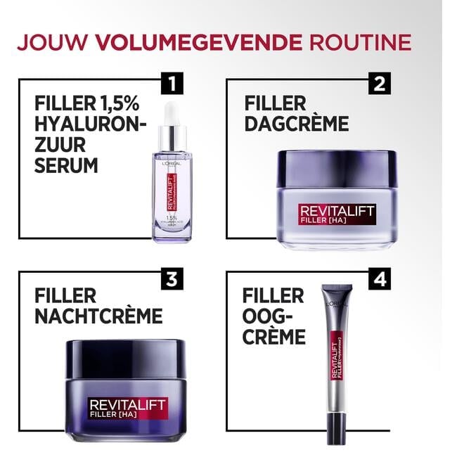 L'Oréal Paris Revitalift Anti-Rimpel Hyaluronzuur Serum 30 ML