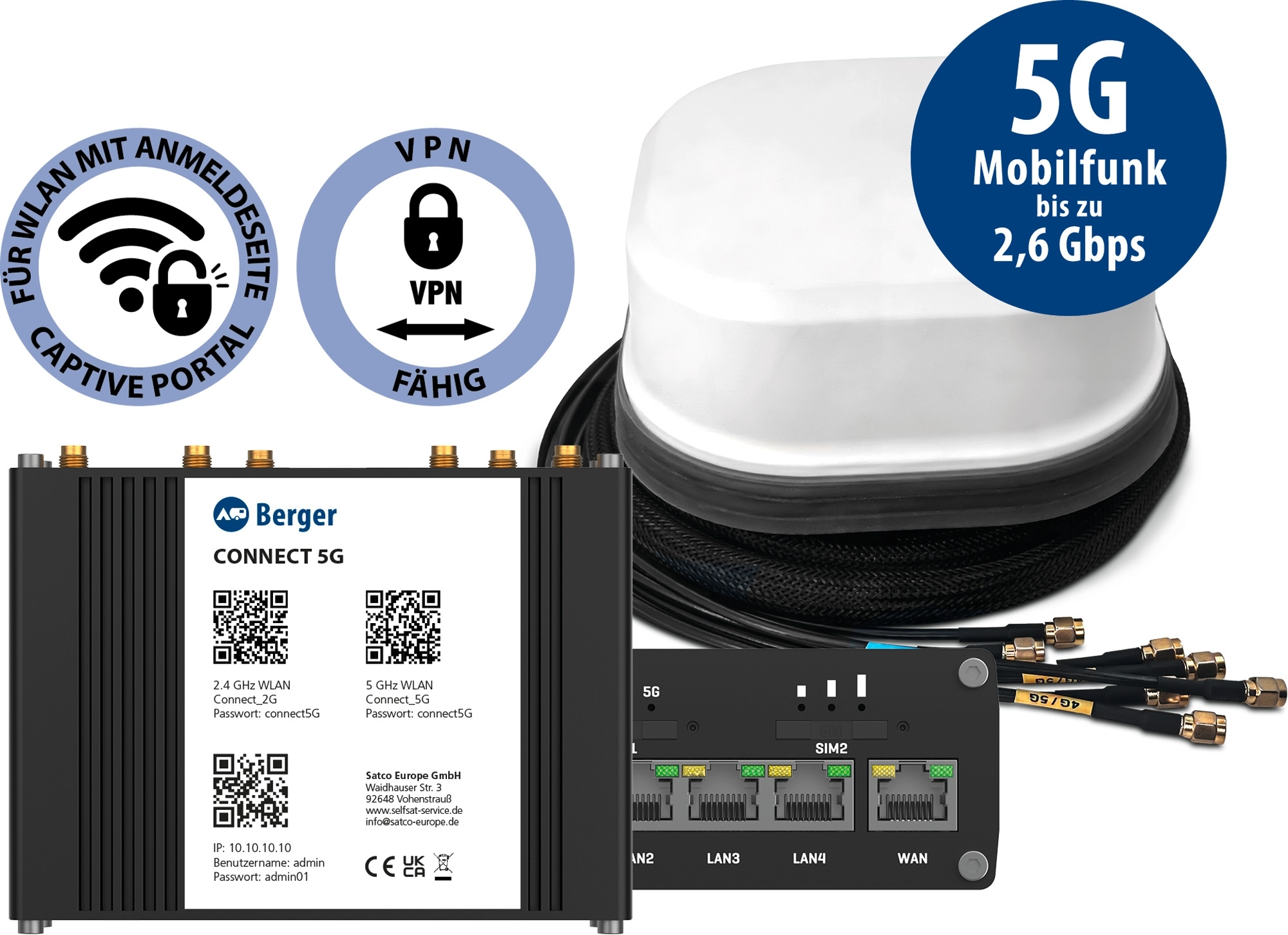 Berger Connect 4G / 5G / LTE WLAN Router mit Dachantenne