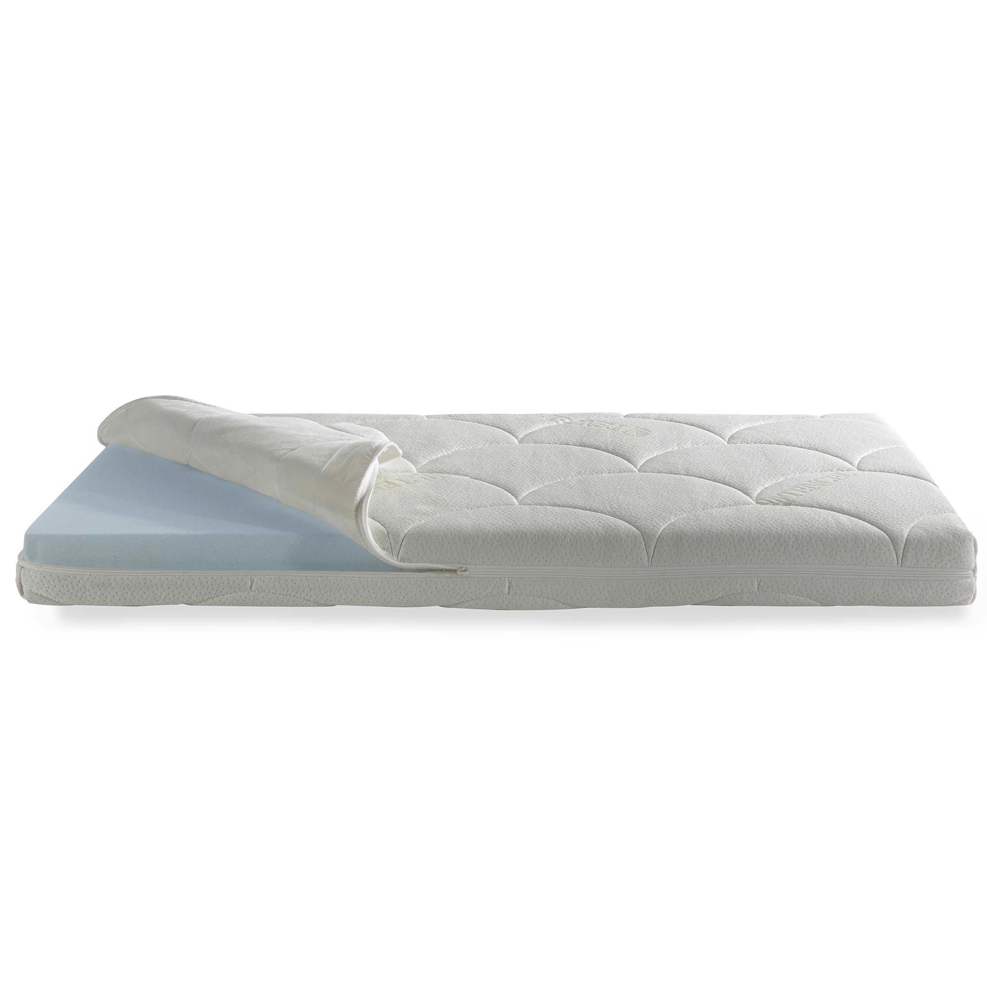 Zzzoo panter juniormatras - 70x140cm - junior matrassen - Prénatal