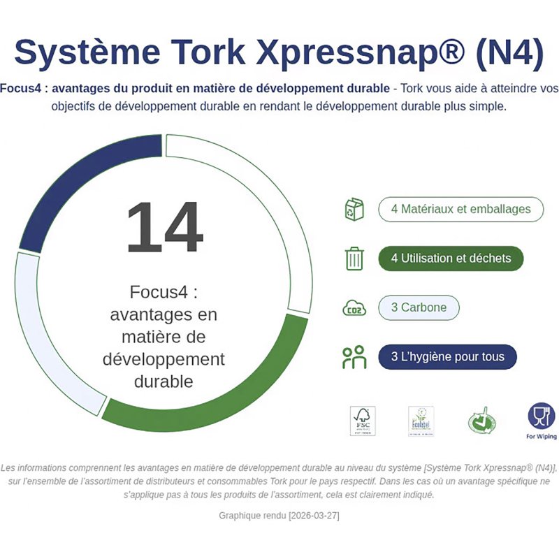 Serviette papier 2 plis Xpressnap Tork - Paquet de 1000