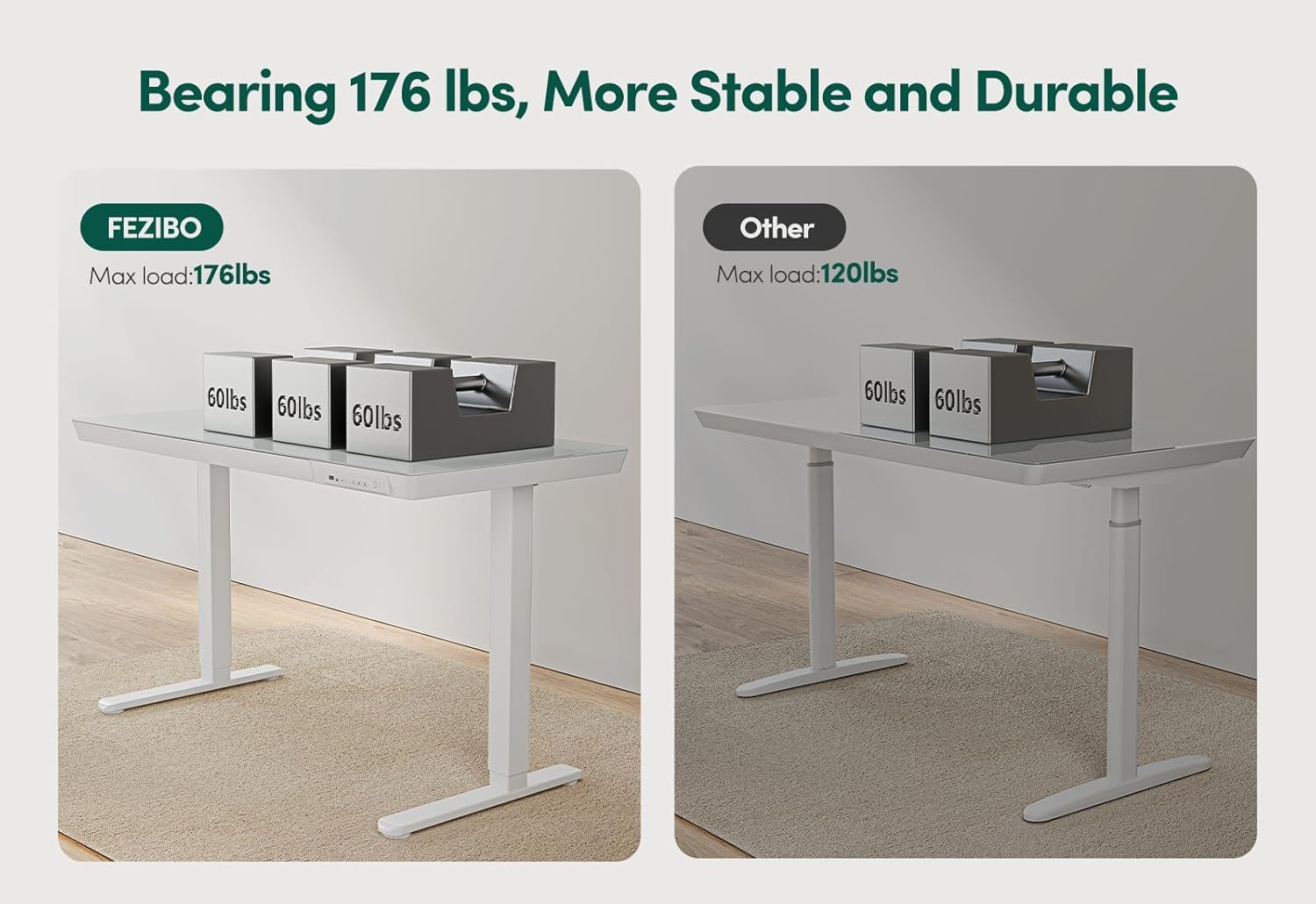 FEZIBO Elektrischer Stehschreibtisch mit Glasplatte, höhenverstellbar, 140 x 60 cm, Homeoffice-Tisch, mit USB-A- bis C-Ladeanschluss, Weißer Rahmen/Weiße Tischplatte